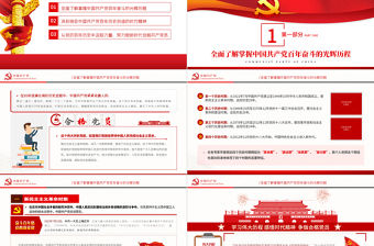 2021學(xué)習(xí)偉大歷程感悟時(shí)代精神爭(zhēng)做合格黨員PPT慶祝建黨100周年黨政部門/黨支部/團(tuán)支部黨史學(xué)習(xí)教育專題授課模板下載