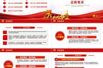 2021中共中央發(fā)布建立健全生態(tài)產(chǎn)品價(jià)值實(shí)現(xiàn)機(jī)制紅色中國風(fēng)黨政PPT模板