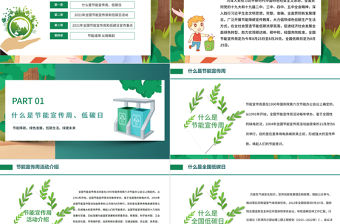 2021年全國節能宣傳周和全國低碳日PPT