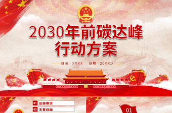 2030年前碳達(dá)峰行動(dòng)方案PPT推動(dòng)能源消費(fèi)革命引領(lǐng)經(jīng)濟(jì)社會(huì)發(fā)展綠色低碳環(huán)保黨課課件
