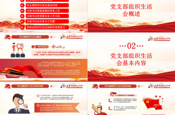 基層黨組織黨委黨支部組織生活會黨員微黨課模板