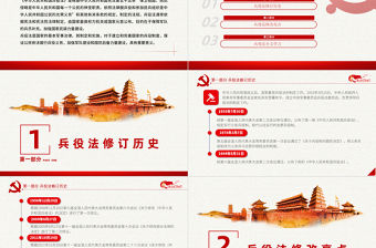 2021中華人民共和國兵役法PPT最新修訂版規范和加強國家兵役工作部隊征兵宣傳黨課課件