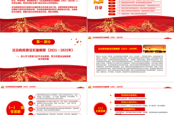 2021-2025年法治政府建設(shè)實(shí)施綱要PPT解讀實(shí)施綱要專題黨課課件下載