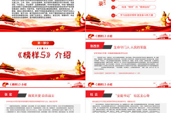 2021走進《榜樣5》學習戰疫好榜樣激發奮斗新力量PPT基層黨支部黨建先進人物學習黨課模板