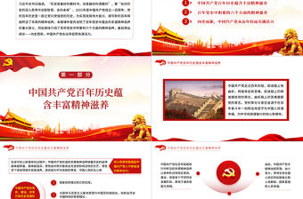 2021向史而新汲取立黨興黨強黨的精神滋養PPT建黨100周年黨史學習專題黨課下載