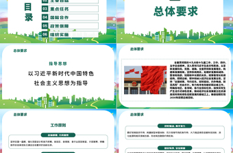 2030年前碳達峰行動方案PPT推動能源消費革命引領(lǐng)經(jīng)濟社會發(fā)展綠色低碳環(huán)保黨課課件