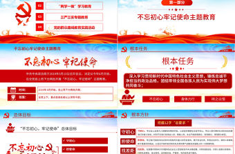 2021不忘初心牢記使命/兩學一做/三嚴三實/黨的群眾路線教育實踐活動PPT全黨四場專題黨課模板下載