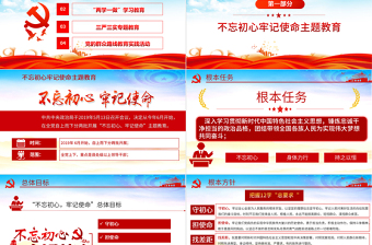 2021不忘初心牢記使命/兩學(xué)一做/三嚴(yán)三實(shí)/黨的群眾路線教育實(shí)踐活動(dòng)PPT全黨四場(chǎng)專題黨課模板下載