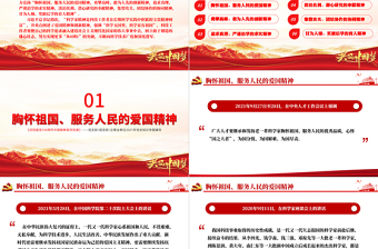 科學(xué)家精神PPT建黨100周年中國精神譜系大力弘揚(yáng)科學(xué)家精神實(shí)現(xiàn)科技自立自強(qiáng)加強(qiáng)作風(fēng)建設(shè)和學(xué)風(fēng)建設(shè)黨課課件