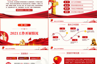 年終黨建工作總結PPT大氣簡約基層黨組織黨支部年度工作匯報新年工作計劃述職述廉報告模板