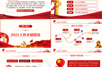年終黨建工作總結(jié)PPT大氣簡約基層黨組織黨支部年度工作匯報新年工作計劃述職述廉報告模板