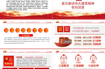 2021弘揚偉大建黨精神分離答好“新考卷”PPT模板七一講話專題輔導(dǎo)