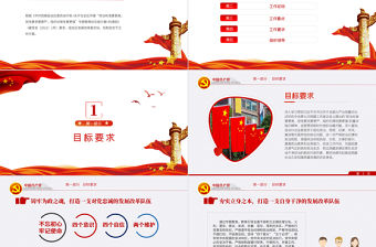 2021三更專題教育PPT黨政風關于開展政治標準要更高黨性要求要更嚴組織紀律性要更強專題教育工作方案黨課課件