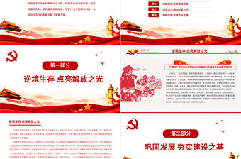 中國共產黨領導下的金融發展歷程PPT紅色簡潔金融業堅持服務實體經濟維護廣大人民根本利益黨課課件