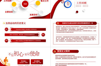 學生會換屆大會PPT大氣風學校學生會社團換屆大會年終總結課件模板
