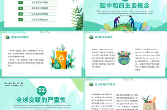 2021碳中和與碳達峰保護環(huán)境綠色環(huán)保PPT模板