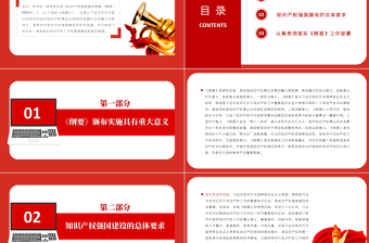 開啟知識(shí)產(chǎn)權(quán)強(qiáng)國(guó)建設(shè)新征程PPT紅色莊嚴(yán)黨中央、國(guó)務(wù)院印發(fā)《知識(shí)產(chǎn)權(quán)強(qiáng)國(guó)建設(shè)綱要（2021—2035年）》課件
