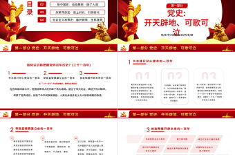 2021上好四史必修課學(xué)深悟?qū)嵉谜嬷狿PT紅色黨政風(fēng)四史教育專題黨課課件