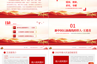大慶精神鐵人精神PPT建黨100周年中國精神譜系愛國創(chuàng)業(yè)求實奉獻(xiàn)學(xué)習(xí)先進(jìn)黨員王進(jìn)喜當(dāng)好標(biāo)桿旗幟黨課課件