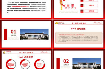 2021燃燒我們的卡路里關于印發《全民健身計劃（2021-2025年）》PPT模板