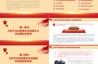 紅色黨政風(fēng)學(xué)習(xí)貫徹習(xí)近平法治思想需要把握好十大關(guān)系黨員學(xué)習(xí)專題黨課課件下載