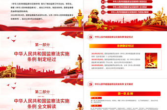 中華人民共和國監察法實施條例解讀PPT紅色簡潔政黨風專題黨課課件