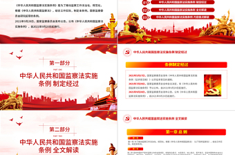 中華人民共和國監(jiān)察法實(shí)施條例解讀PPT紅色簡潔政黨風(fēng)專題黨課課件