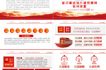 2021弘揚偉大建黨精神奮力答好新考卷PPT黨政部門黨支部七一講話主題輔導(dǎo)黨課