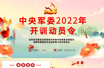 卫健委2022年政治生态分析基本情况ppt