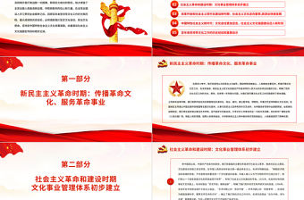 黨領(lǐng)導(dǎo)文化工作的重大成就和歷史經(jīng)驗(yàn)PPT紅色大氣回顧百年來黨領(lǐng)導(dǎo)文化工作的光輝歷程專題黨課課件