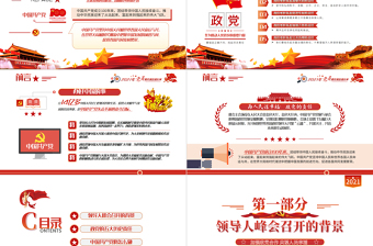 2021中國共產(chǎn)黨與世界政黨領(lǐng)導(dǎo)人峰會主旨講話解讀PPT專題黨課課件
