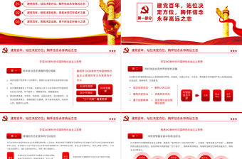 2021建黨百年世紀獻禮PPT紅色鎏金風百年榮光高歌奮進新時代七一黨課課件