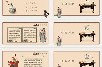 中國文學四大名著水滸傳人物故事介紹動態名著導讀PPT