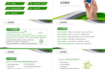 關(guān)于推動(dòng)城鄉(xiāng)建設(shè)綠色發(fā)展的意見(jiàn)PPT清新簡(jiǎn)潔構(gòu)建綠色低碳循環(huán)堅(jiān)持綠色發(fā)展理念專題黨課課件