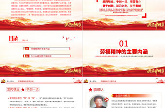 勞模精神PPT建黨100周年中國精神譜系愛崗敬業(yè)爭創(chuàng)一流艱苦奮斗勇于創(chuàng)新淡泊名利甘于奉獻專題黨課