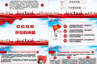 2021組織生活會個人黨性分析PPT某審計局黨員學(xué)習(xí)教育專題組織生活會微黨課