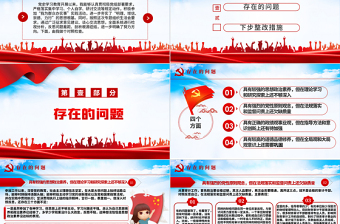 2021組織生活會個人黨性分析PPT某審計局黨員學(xué)習(xí)教育專題組織生活會微黨課