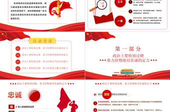 2021鍛造四個(gè)特別品質(zhì)PPT當(dāng)好新時(shí)代紀(jì)檢監(jiān)察鐵軍專題黨課課件