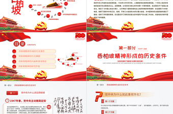 2021新中國(guó)從這里走來(lái)PPT關(guān)于談西柏坡精神的內(nèi)涵和時(shí)代價(jià)值專(zhuān)題系列黨課課件模板下載
