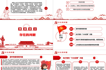2021民主生活會個人對照檢查PPT黨員學(xué)習(xí)教育專題微黨課模板