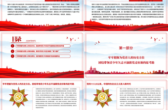 增強(qiáng)歷史自覺強(qiáng)化使命擔(dān)當(dāng)PPT簡潔時(shí)尚為黨抓好后繼有人這個(gè)根本大計(jì)貢獻(xiàn)力量共青團(tuán)團(tuán)課課件