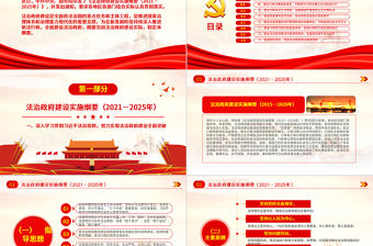 2021-2025法治政府建設(shè)實(shí)施綱要學(xué)習(xí)解讀黨課PPT