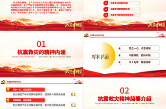 學習抗震救災精神PPT建黨100周年中國精神譜系萬眾一心眾志成城不畏艱險百折不撓以人為本尊重科學黨課課件
