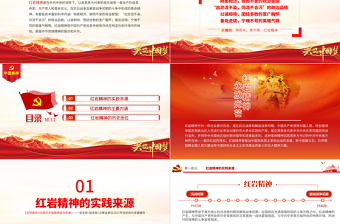 弘揚紅巖精神PPT建黨100周年中國精神譜系堅定理想信念養(yǎng)成浩然正氣傳承紅巖精神凝聚復(fù)興偉力黨課課件