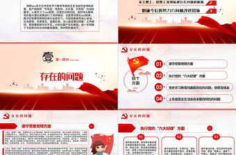 2021黨史學習教育的批評與自我批評ppt中國共產黨建黨一百周年系列專題黨課課件學習