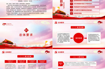 全面加強新時代語言文字工作的意見PPT紅色黨政風為鑄牢中華民族共同體貢獻力量專題黨課課件