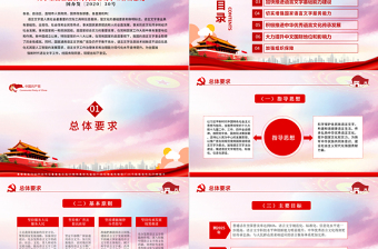 全面加強(qiáng)新時代語言文字工作的意見PPT紅色黨政風(fēng)為鑄牢中華民族共同體貢獻(xiàn)力量專題黨課課件