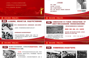 三大改造PPT傳統中國風對農業手工業和資本主義工商業進行的社會主義改造歷史學習課件