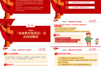 2022最新發(fā)布家庭教育促進(jìn)法解讀PPT紅色簡約大氣青少年法治培訓(xùn)專題黨課課件