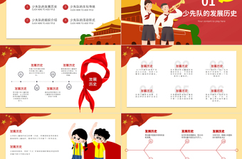 2021中國(guó)少年先鋒隊(duì)建隊(duì)紀(jì)念日PPT10月13日少先隊(duì)發(fā)展歷史及知識(shí)介紹我愛(ài)少先隊(duì)隊(duì)課課件